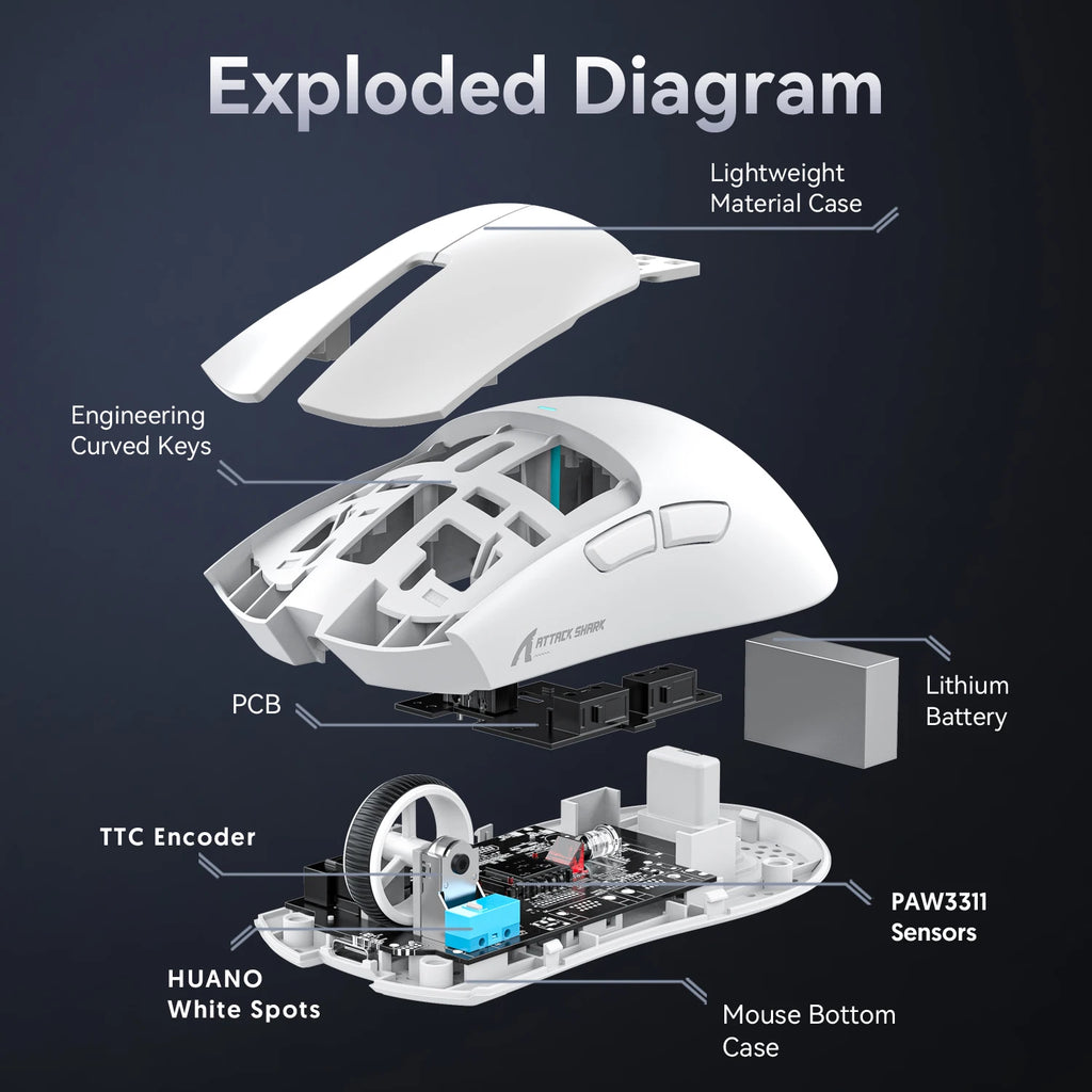 ATTACK SHARK X11 Gaming Mouse  and X11 SE Wireless Mouse 22000 DPI,PAW3311 Sensor,BT/2.4G/Wired,59g Lightweight,2000W Clicks