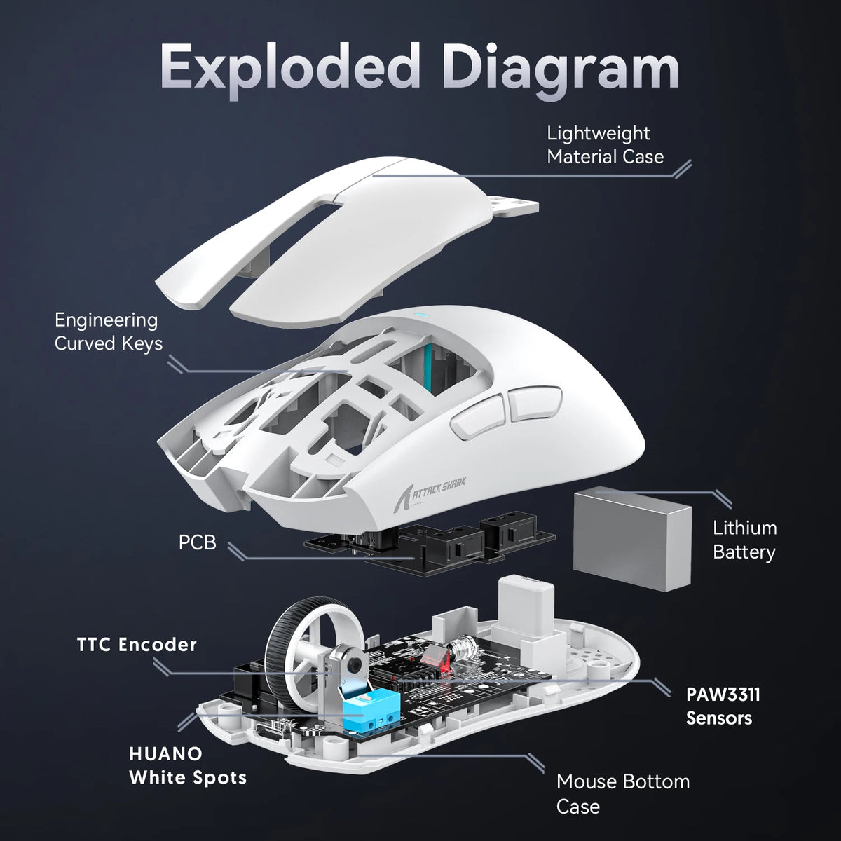 ATTACK SHARK X11 Gaming Mouse  and X11 SE Wireless Mouse 22000 DPI,PAW3311 Sensor,BT/2.4G/Wired,59g Lightweight,2000W Clicks